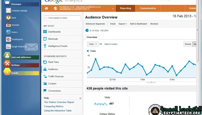 برنامجSendblaster Pro.