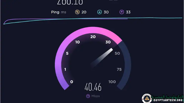 تحميل برنامج سبيد تست