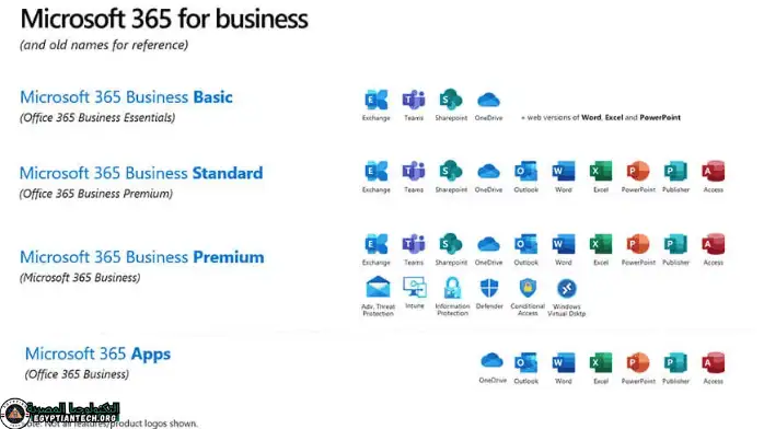 تحميل اوفيس 365 كامل مجانا
